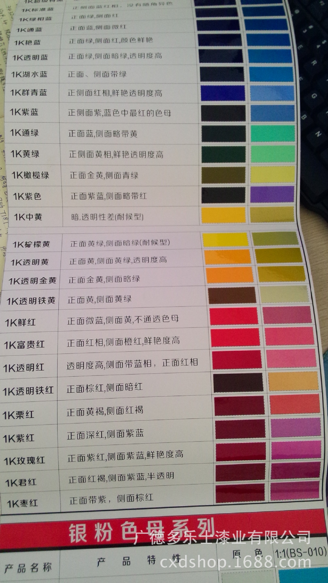 2k(双组份丙烯酸)高级色母系列,应用与特性见一览表.