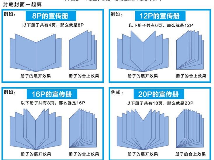 印刷宣传册 画册样本 说明书 打印 海报 名片 宣传单