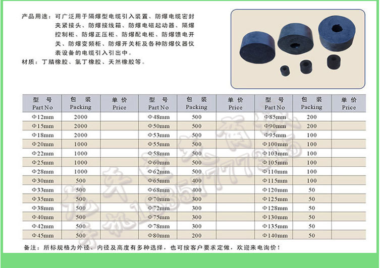 橡胶防爆密封圈接线圈护线圈隔爆矿用电机上喇叭嘴上Φ18-Φ128mm