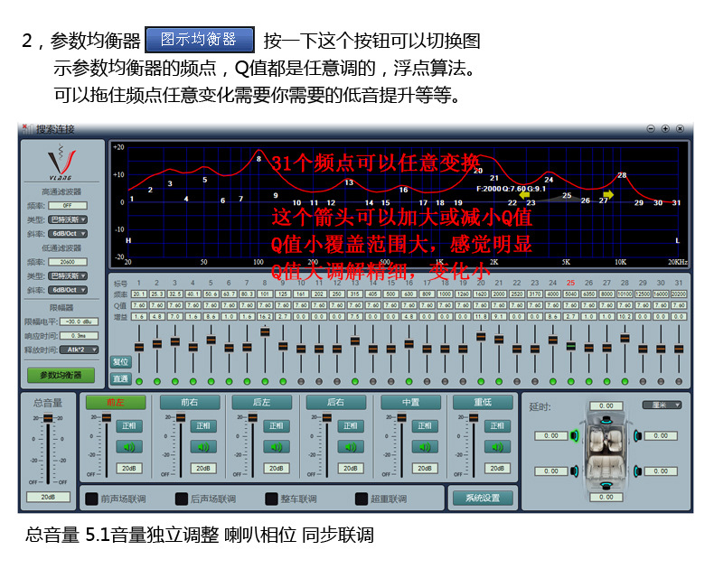 dbx2231均衡器调音图图片