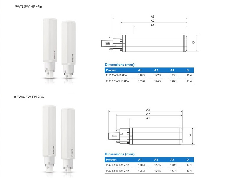 LED插拔管详情_09