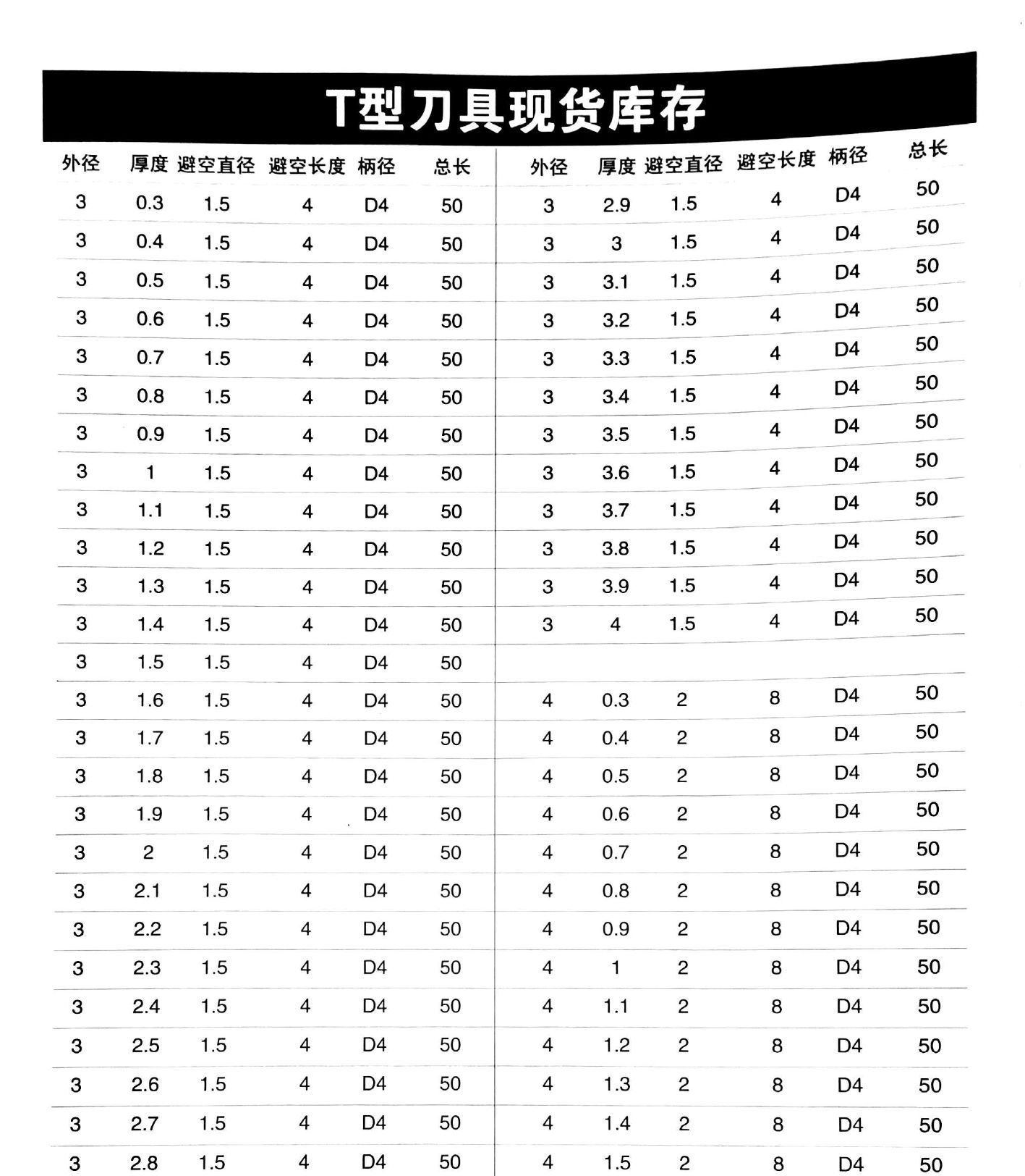 批发零售t型钨钢铣刀4mm6mm8mm钨钢t型槽铣刀 t型刀梯形立铣刀