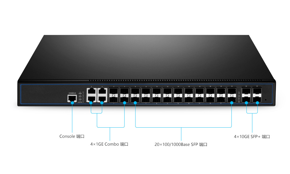 飞速fssfp千兆交换机combo端口sfp端口