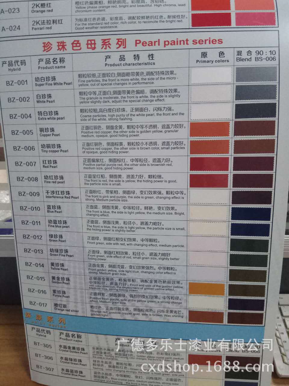 多乐士汽车清漆家装漆出口特固美 2k高级色母系列手喷漆