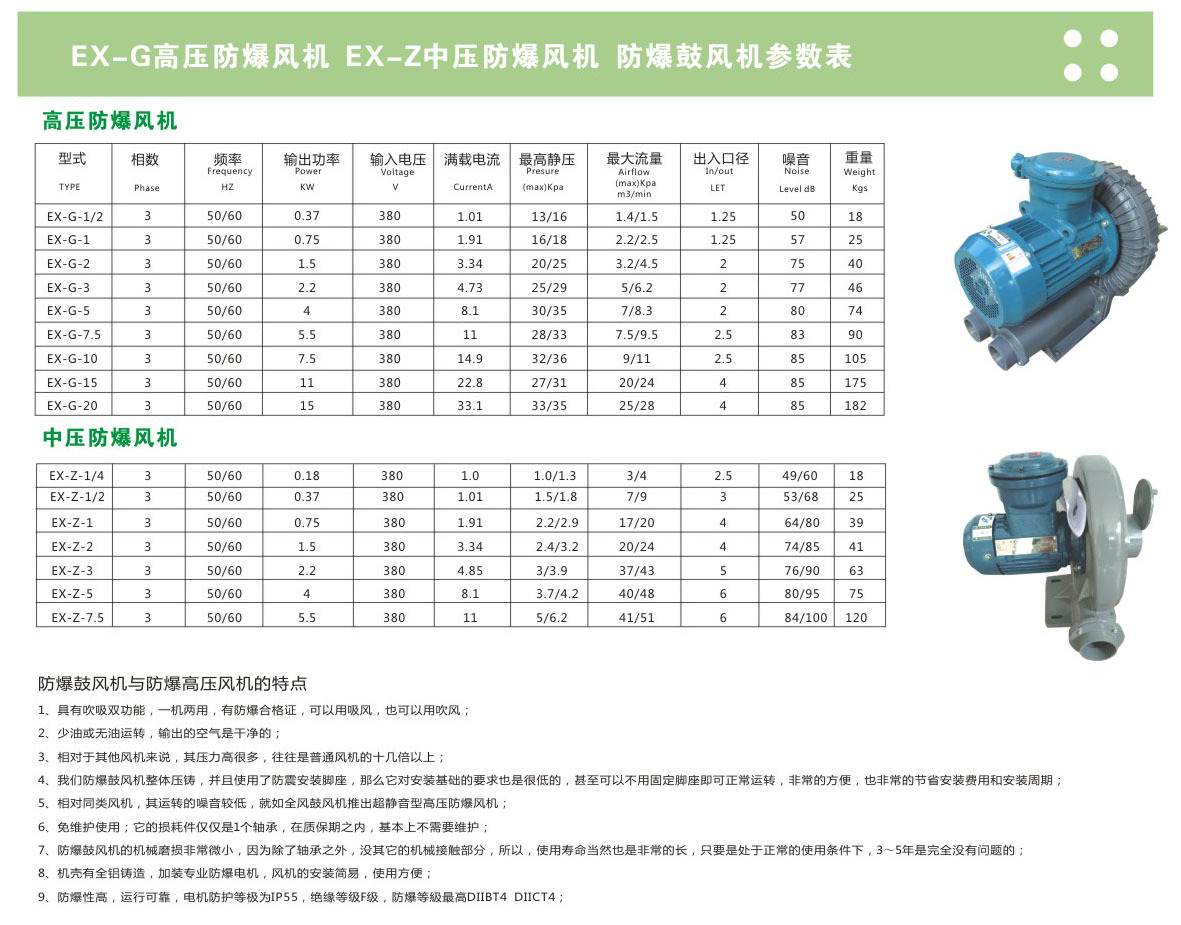 防爆鼓風機參數