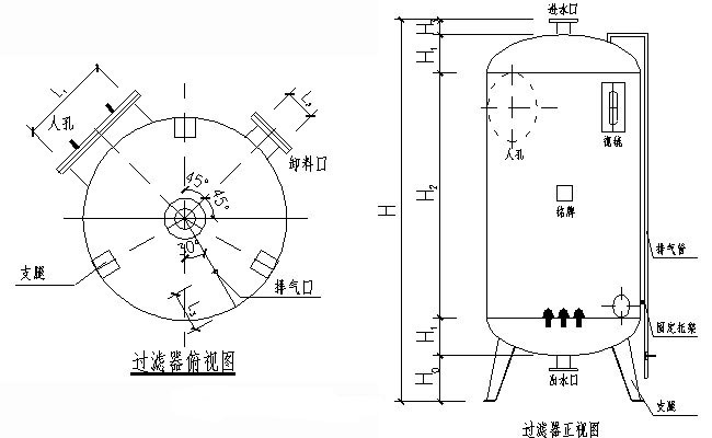 石英砂过滤器结构图