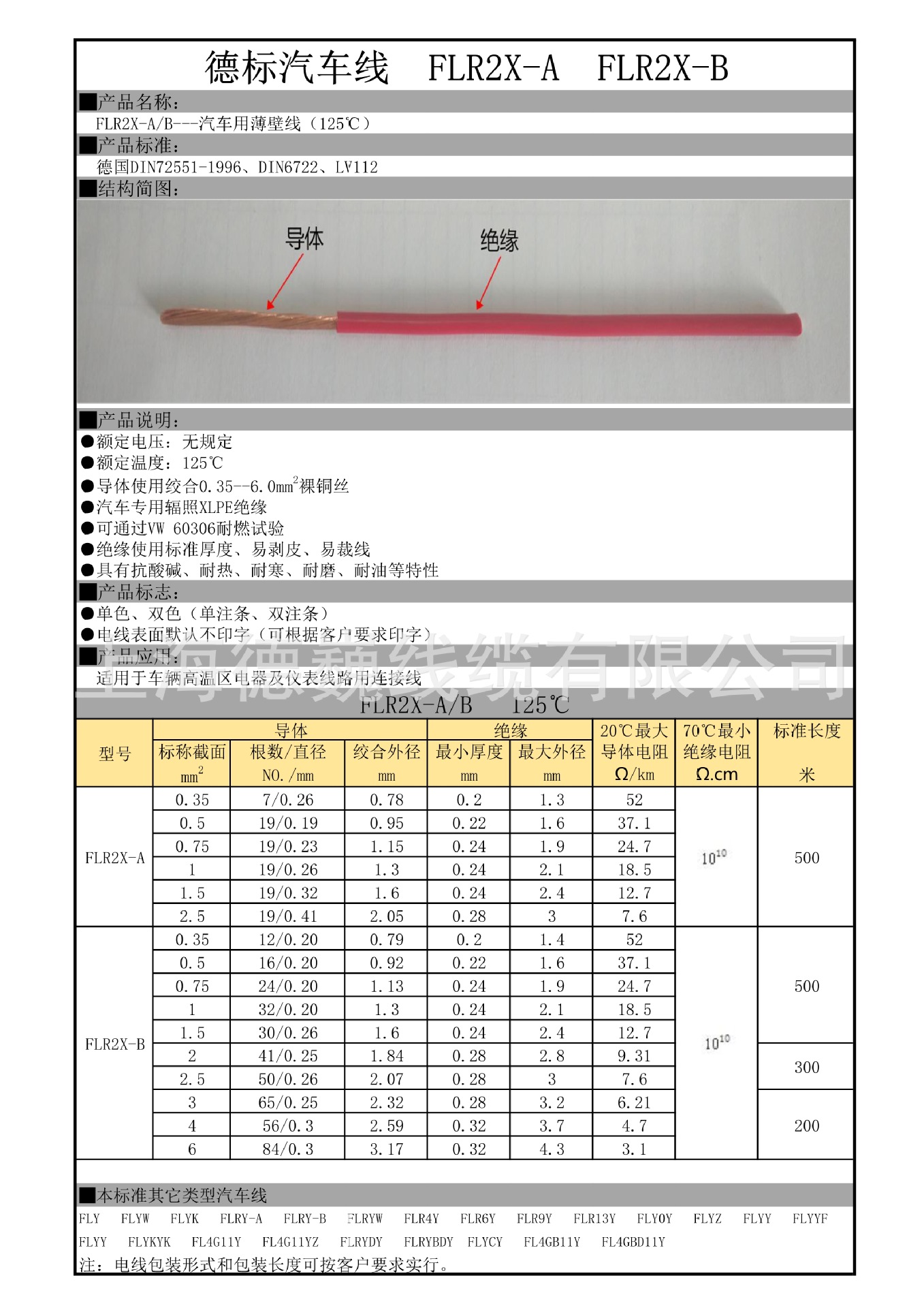 德标汽车线flr2x-b 0.35平方德标薄壁汽车线,125度汽车线束