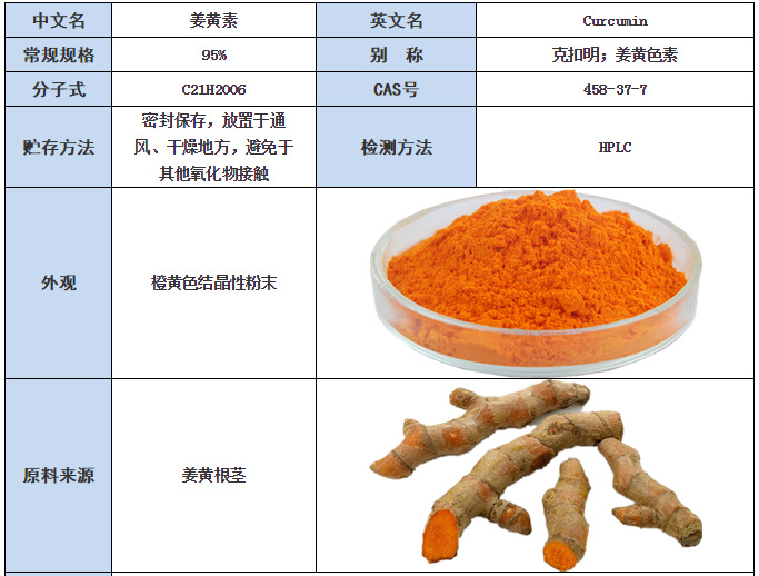 西安天丰 姜黄素 e160 curcumin10% 水溶性姜黄素提取物