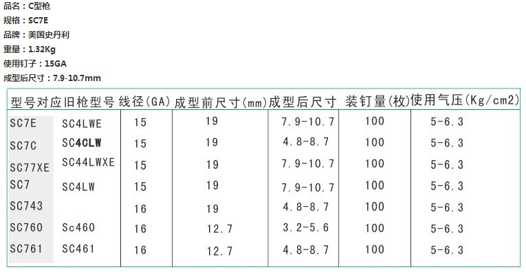 老款美国史丹利stanley原装c型枪扣环枪sc7e