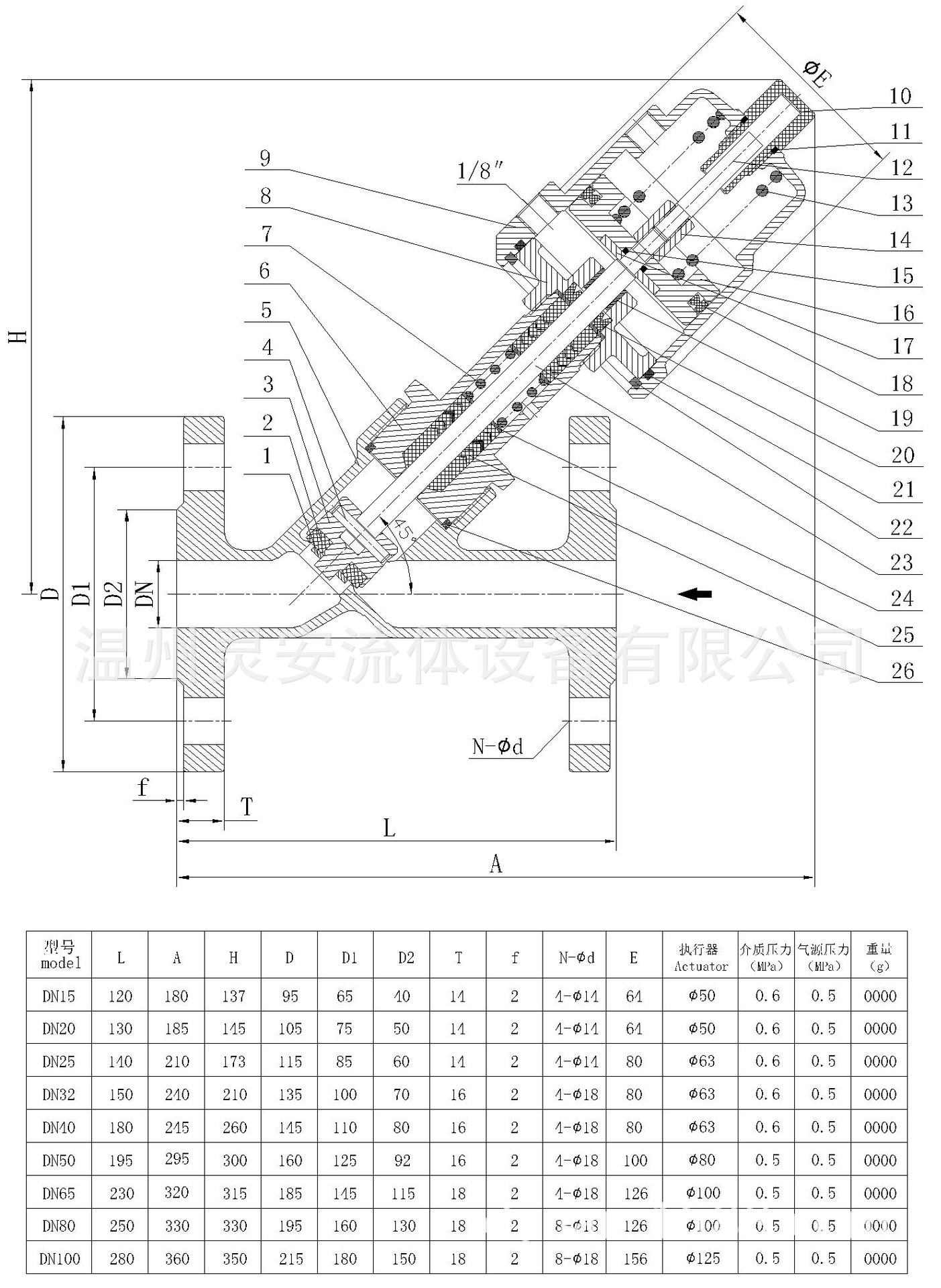 dn15不锈钢头法兰角座阀全不锈钢角阀蒸汽角座阀氮气法兰角阀