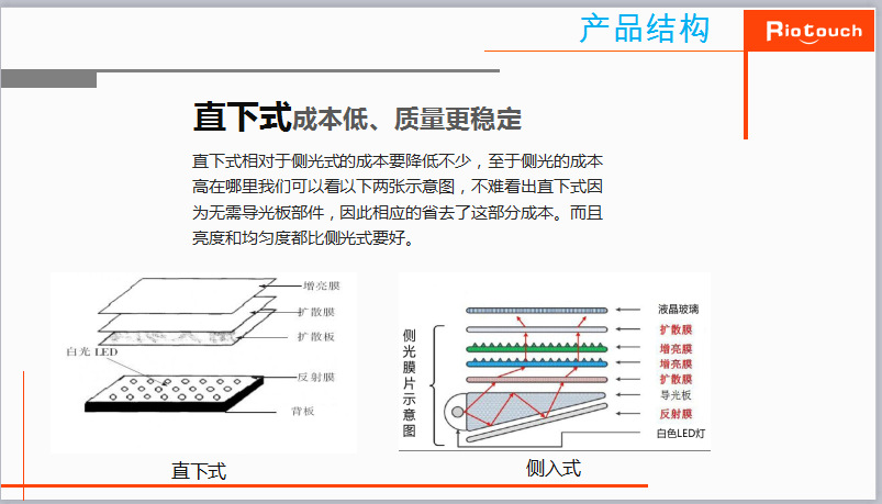 直下式与侧入式的简图对比