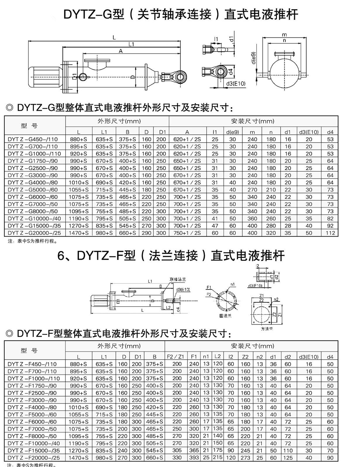 dytz电液动推杆整体直式平行式电液推杆工业冶金矿山电液推杆厂家