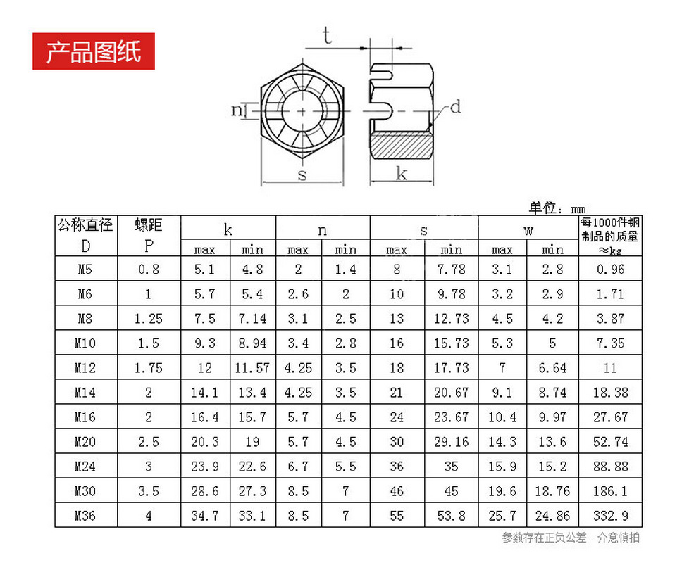 304不锈钢六角开槽螺母 槽型螺帽 六槽螺母 gb6178 m6m8m-24