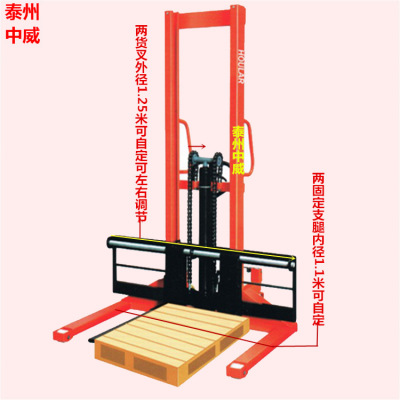 支腿1.6米宽手动升降叉车 宽腿式油压堆高机 货物装卸车液压铲车