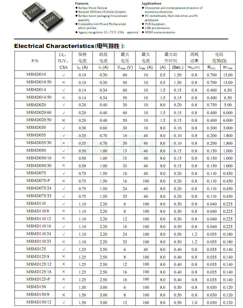 加工定制 是 品牌 顶瑞 型号 smd1812 种类 保险丝 用途 电子 体积