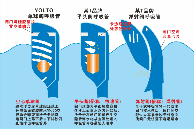 750_500gif 动态图 动图