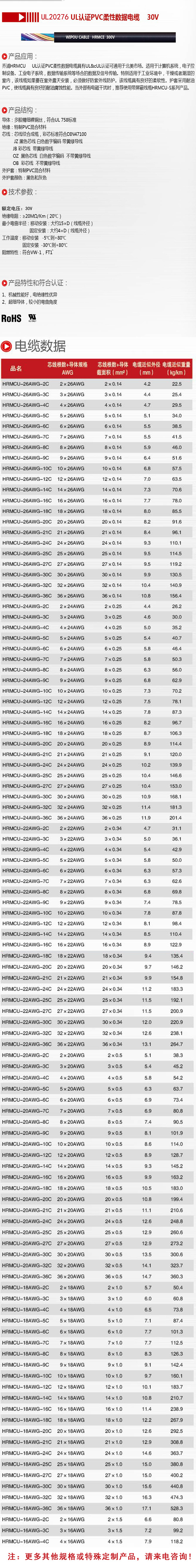 ul认证美标电子线ul20276-16*20awg环保阻燃多芯美标电源电缆线