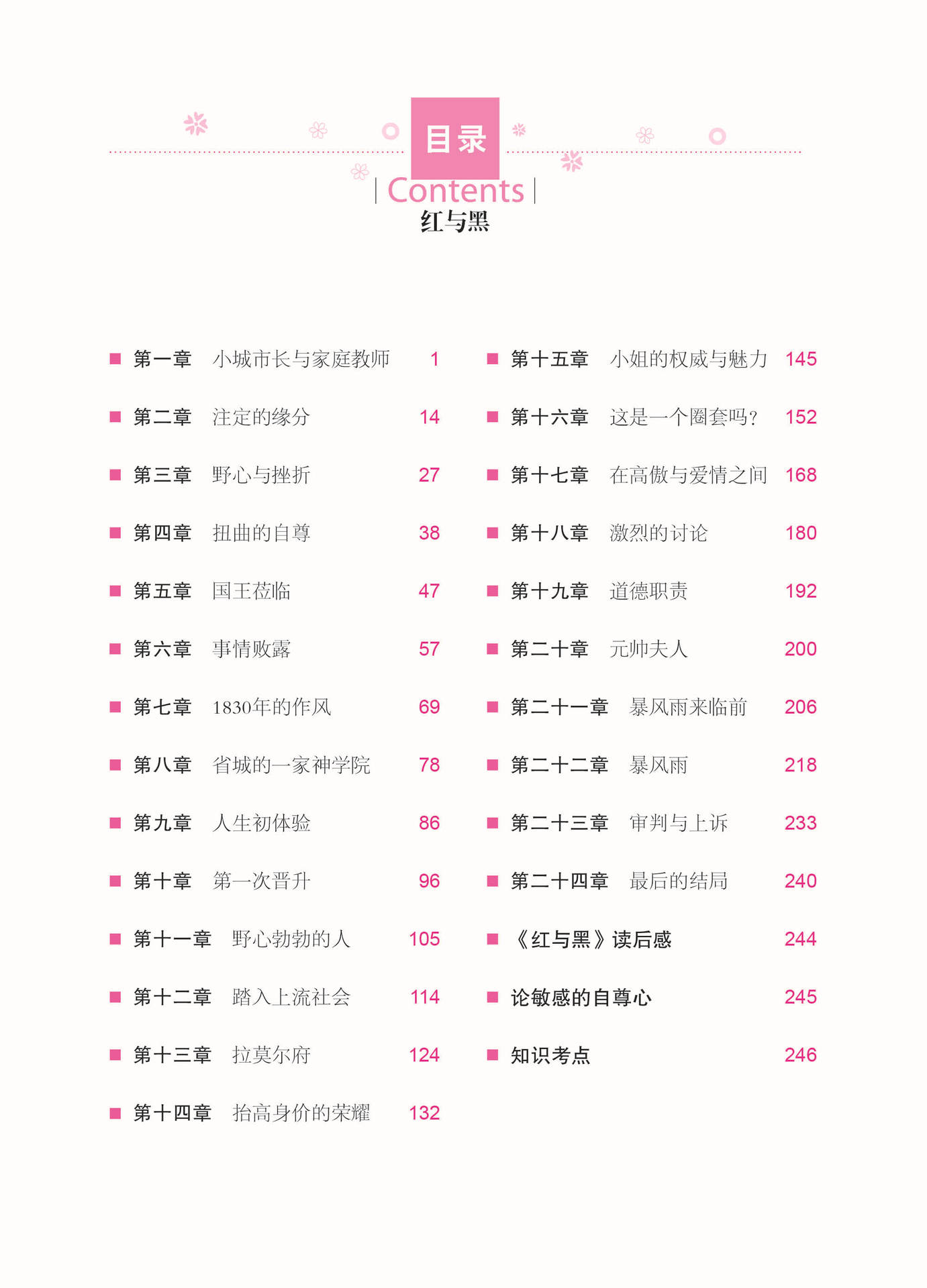 t-14-02-66 红与黑 目录