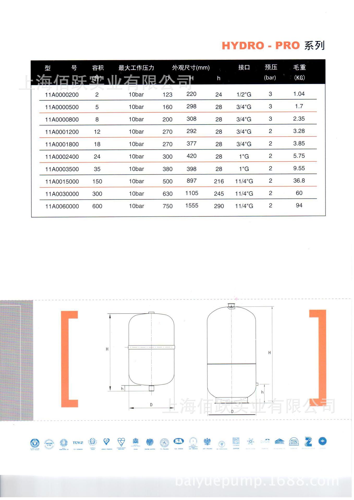 意大利齐尔美特 生活供水压力罐膨胀罐膨胀水箱zilmet齐尔美特