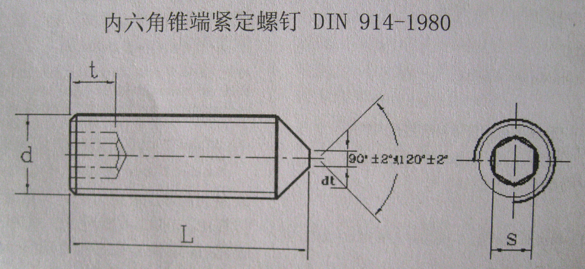 内六角锥端紧定螺钉din914/(m16×40现货库存)