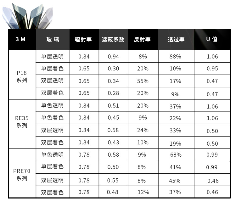 厂家提供 lg木纹膜 墙面木纹贴膜