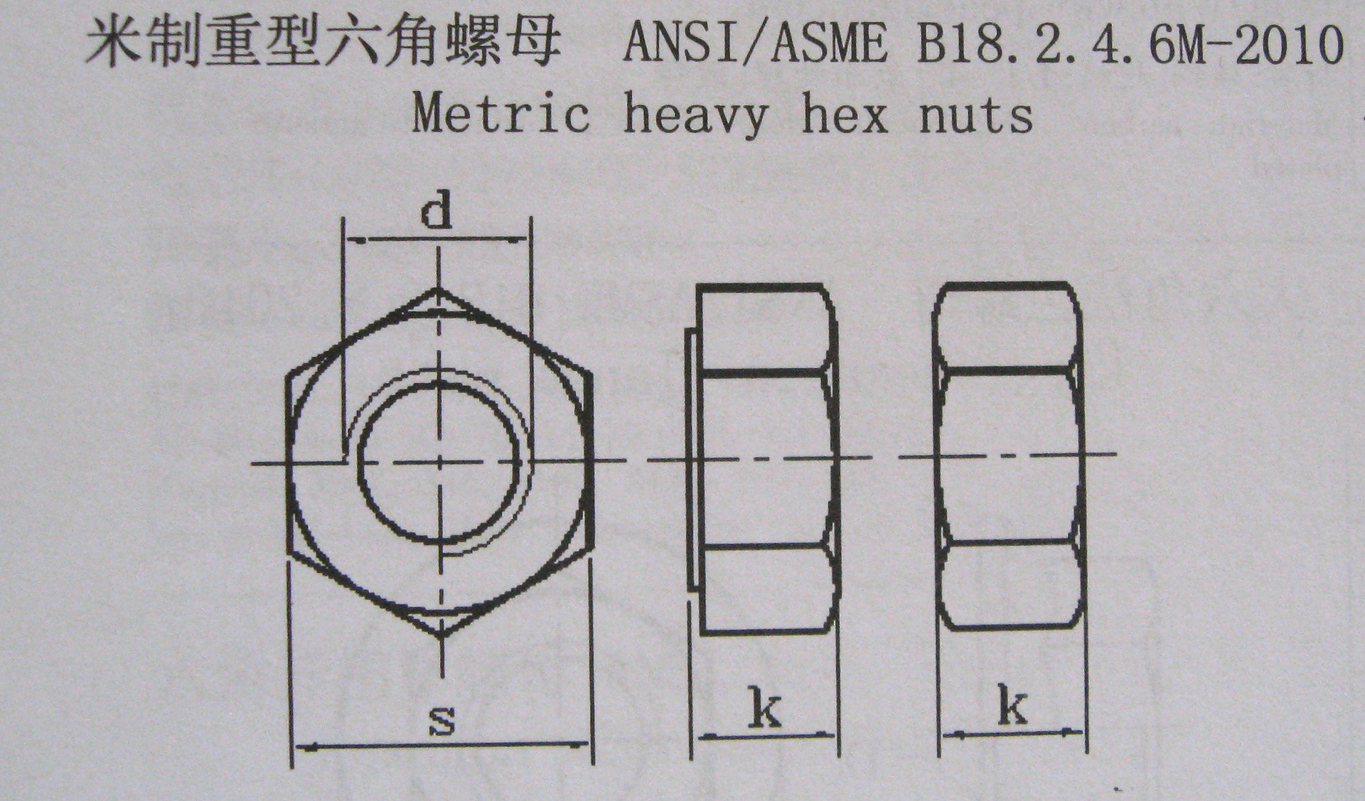 不锈钢米制重型六角螺母ansi/asme b18.2.4.6m-2010