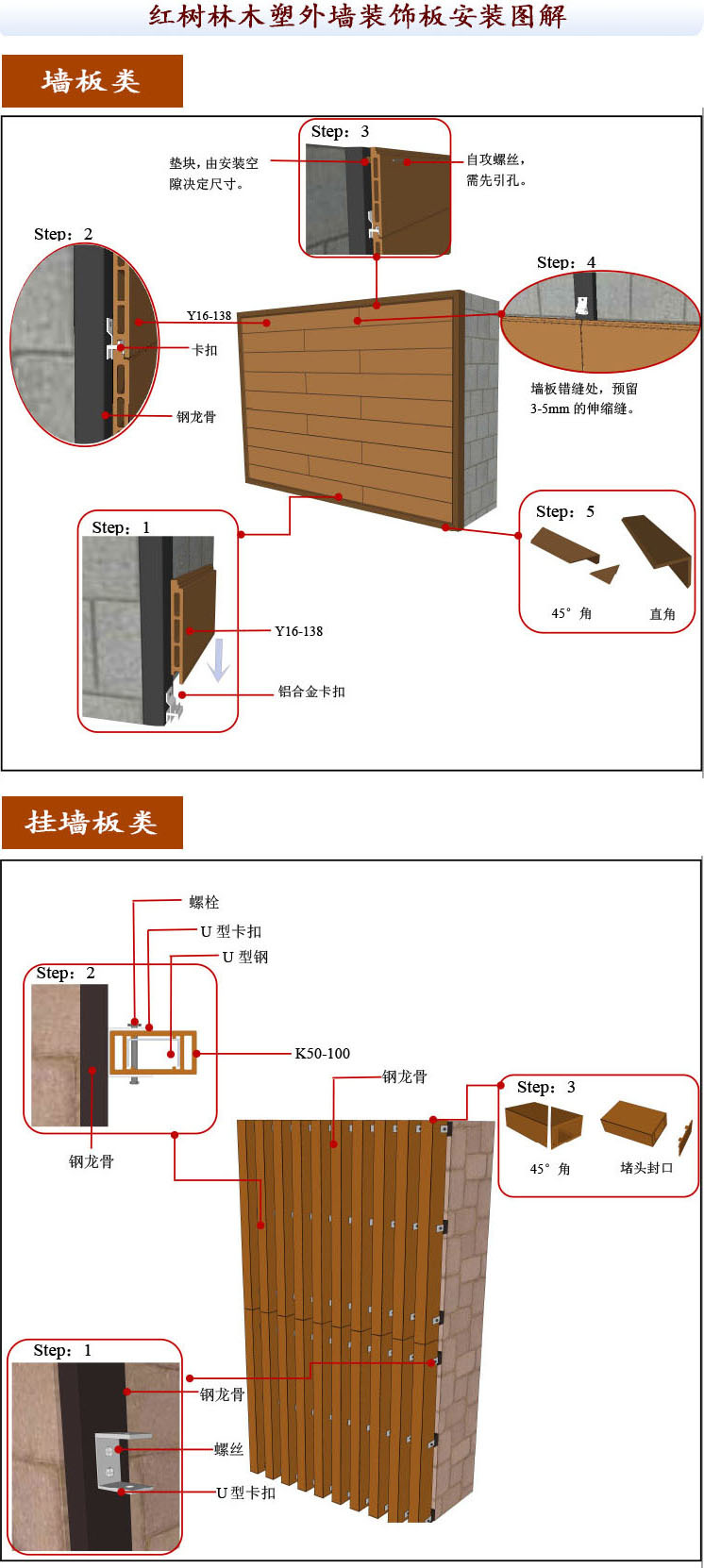 pvc墙板安装步骤图片