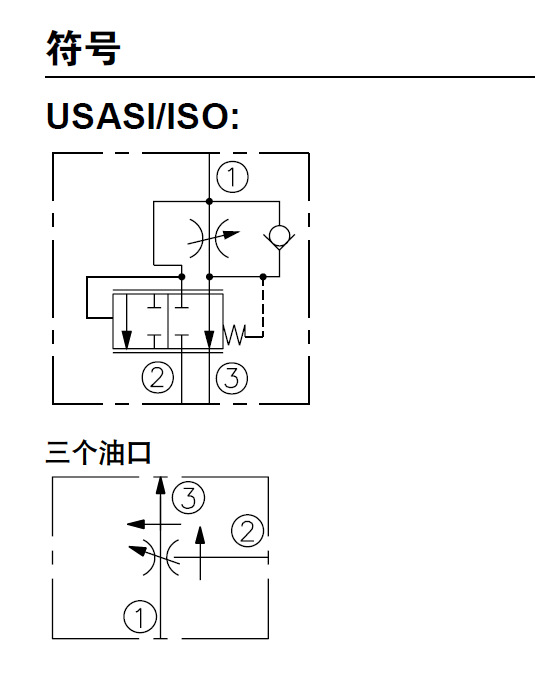 fr12-33 压力补偿流量调节阀 流量优先阀 68lpm