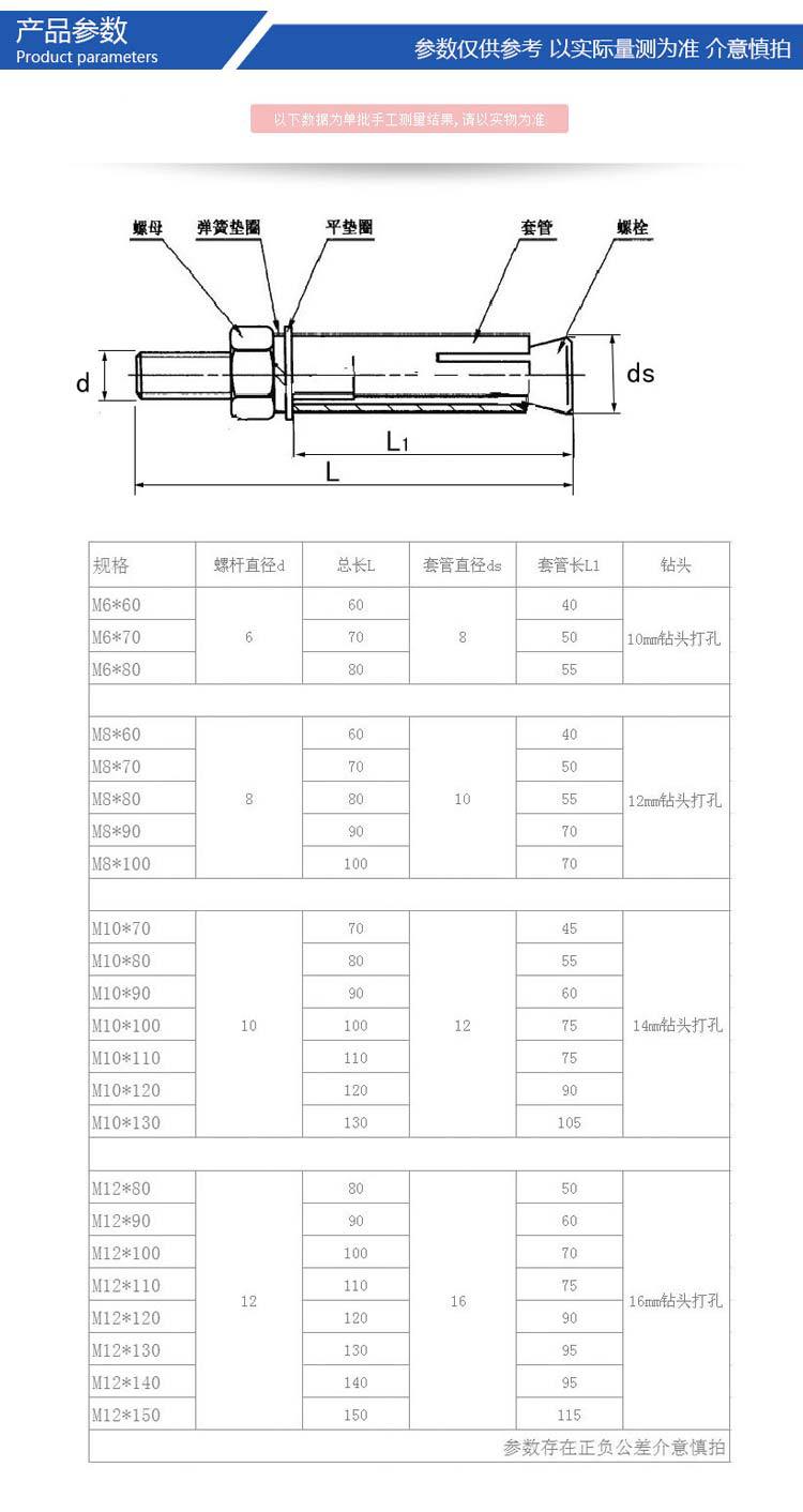 膨胀螺栓和钻头规格表图片