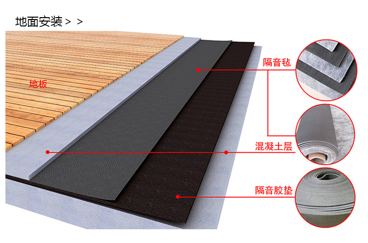 xpe地面隔音减震垫浮筑楼板ktv架子鼓隔音垫消音垫家用环保隔音板
