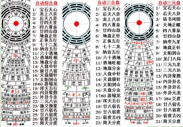 半自动综合罗盘8.5英寸23cm自动天池直径9.5cm镭射激光3d定位仪