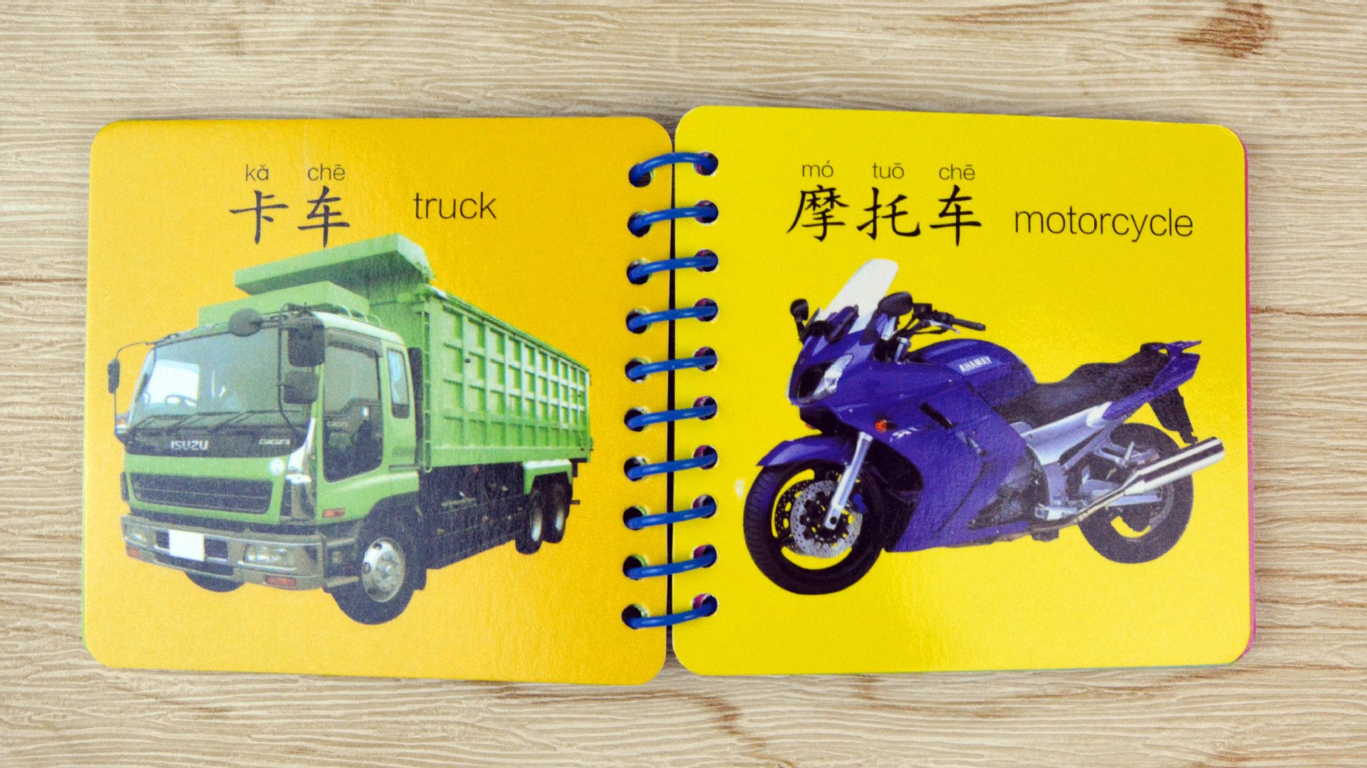 拼音,数数,蔬菜水果,交通工具,国旗表识人物,儿歌, 唐诗,识字 , 名车