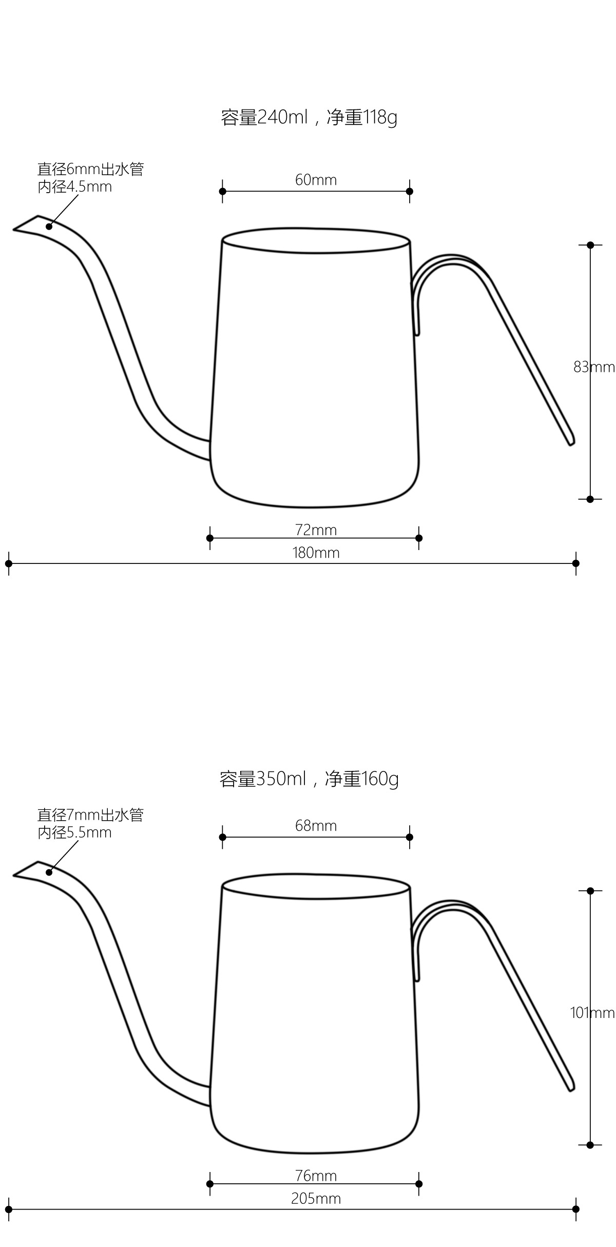 mge3505尺寸图