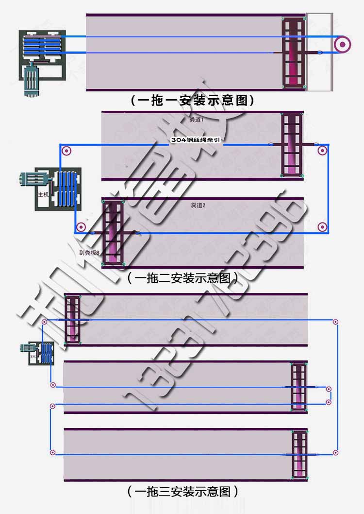 一拖三清粪机安装图图片