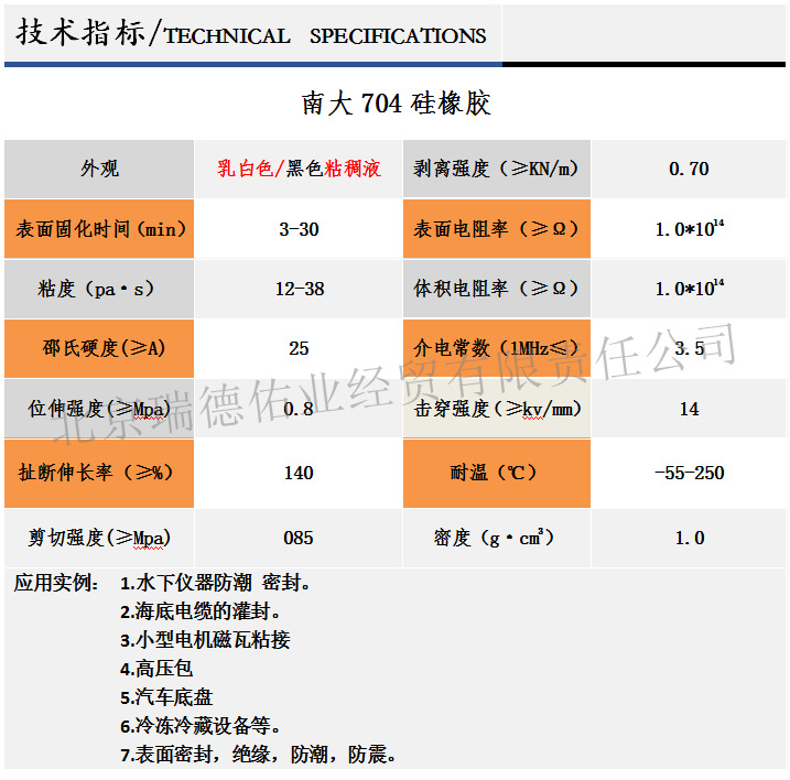 南大官网 南大704硅橡胶 防水/绝缘/灌封/电子密封胶 白色704硅胶