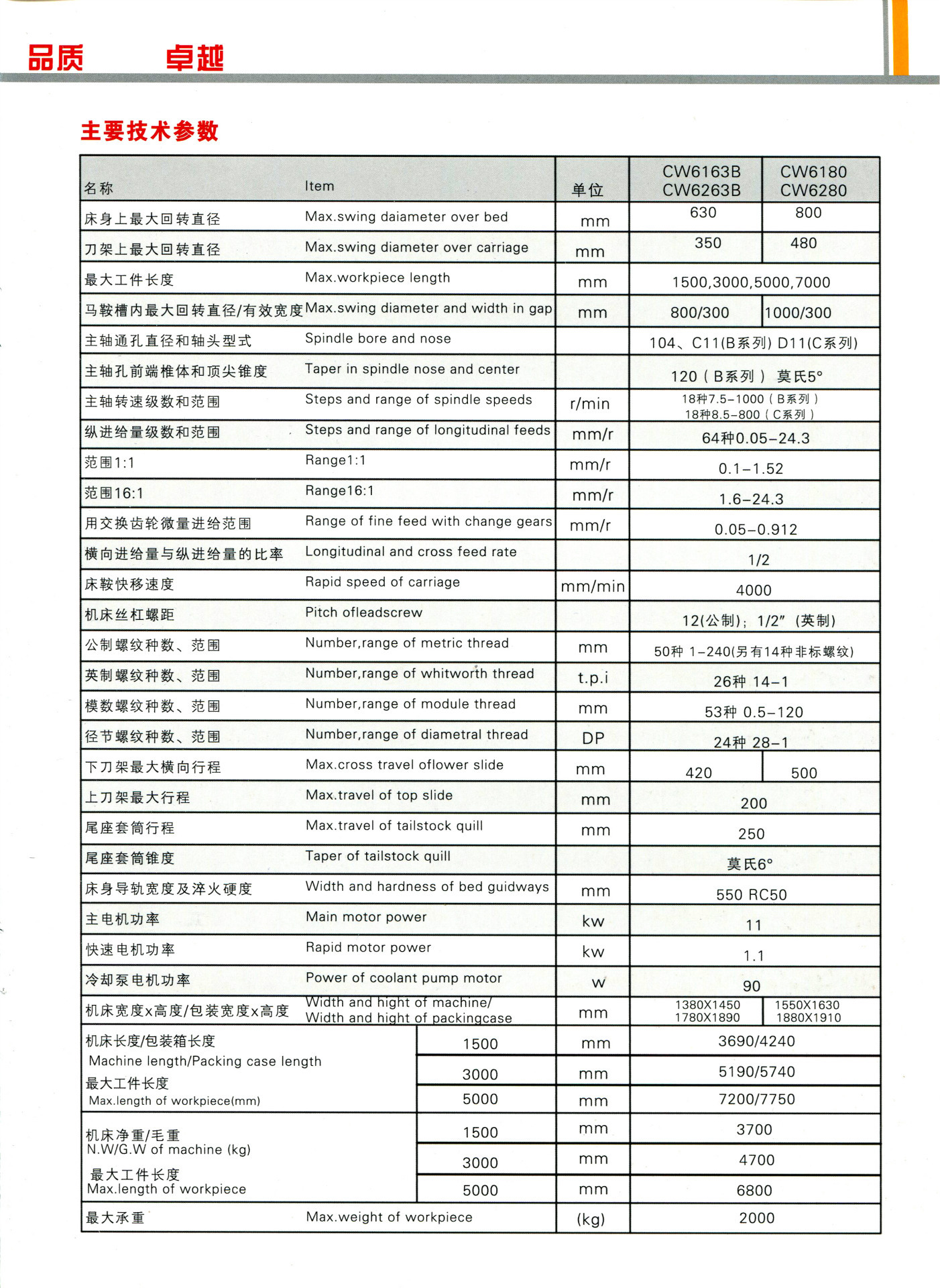 cw6180c×6000大孔径车床 大孔车床 卧式车床 重型车床