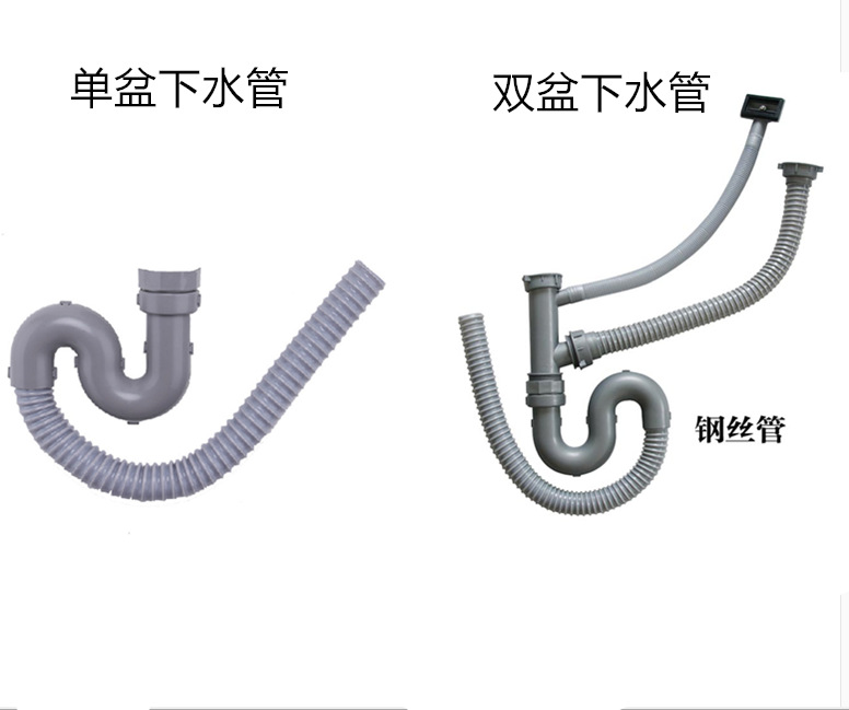 洗手盆水槽排水器s弯下水管 菜盆单盆 双盆连接管 内