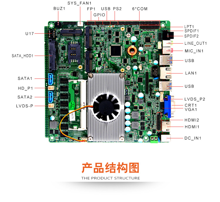 集成intel 第5代移动broadwell-u单芯片cpu; ◆ 集成2gb/4gb ddr3