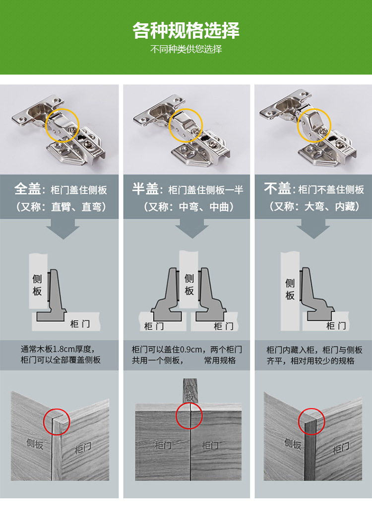 不锈钢铰链 加厚液压阻尼飞机铰链 柜门加厚不锈钢合页铰链