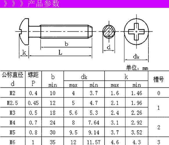 t形螺纹 自锁_t型螺纹自锁_螺纹自锁条件