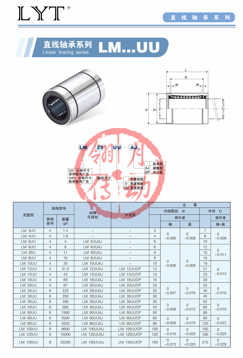 lm20uu标准 直线性轴承 厂家供应批发 精密滚珠滑动光轴机械