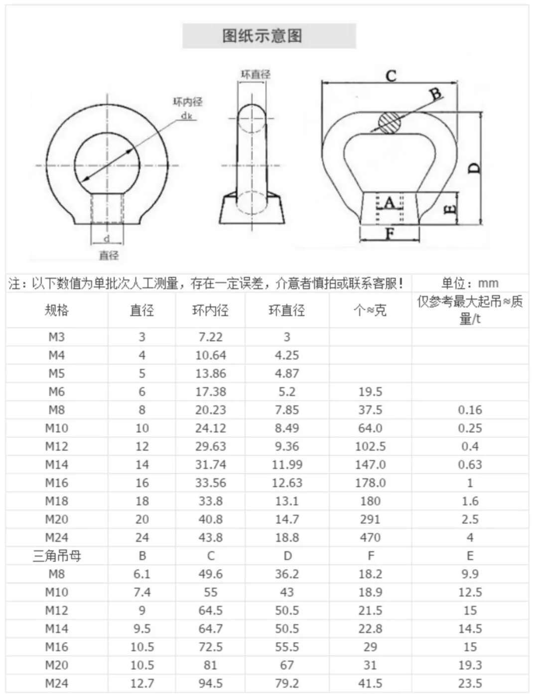 304不锈钢带圈膨胀钩 吊环吊母 膨胀螺丝螺栓 m6m8m10m12m14m16