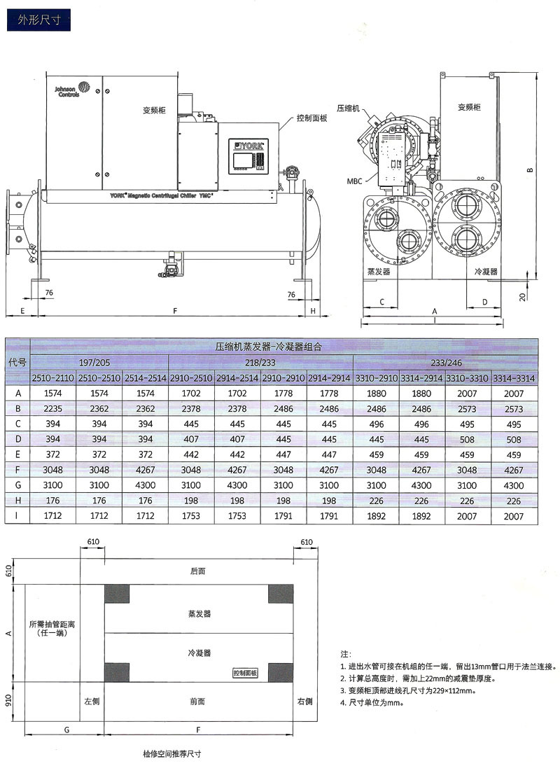 约克ymc2磁悬浮变频离心式冷水机组销售约克空调销售约克维护维修