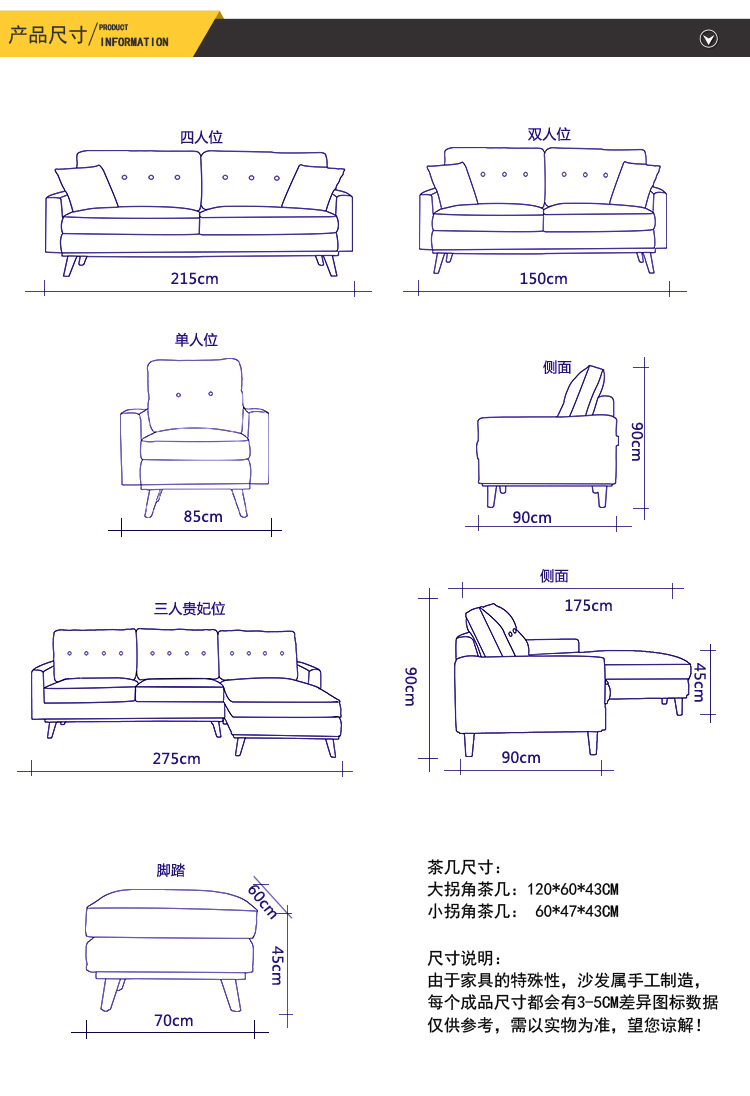 沙发各个部位叫法图解图片