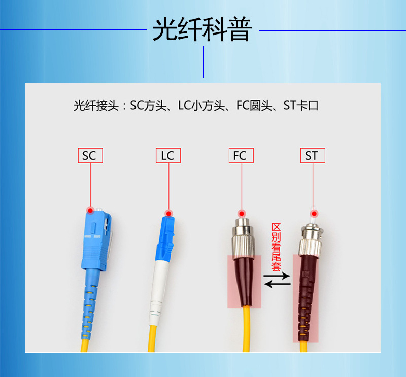 单模单芯lc-lc 原装正品 金克 光纤跳线 标准电信级光纤线