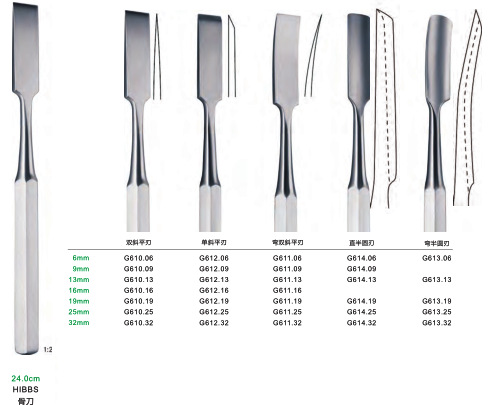 超薄骨刀骨凿 薄刃厚刃颈椎 双斜单斜平刃 全套骨刀 骨科手术器械