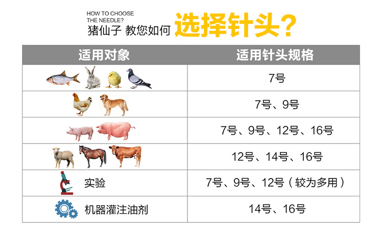兽用注射针头 皇冠注射针头16*38猪用 牛羊用