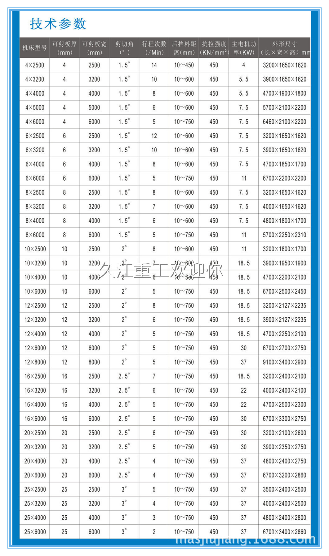 摆式剪板机参数表