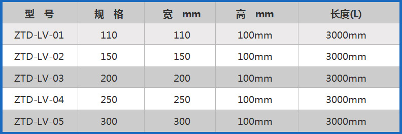 铝合金光纤槽道|走线槽|机房布线|abs线槽阻燃 尾纤槽-厂家直销