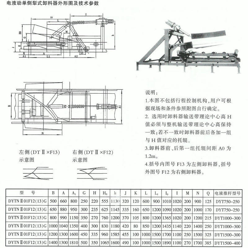 气动犁式卸料器 犁煤器 电液动单双侧电动犁式卸料器 星型卸料器